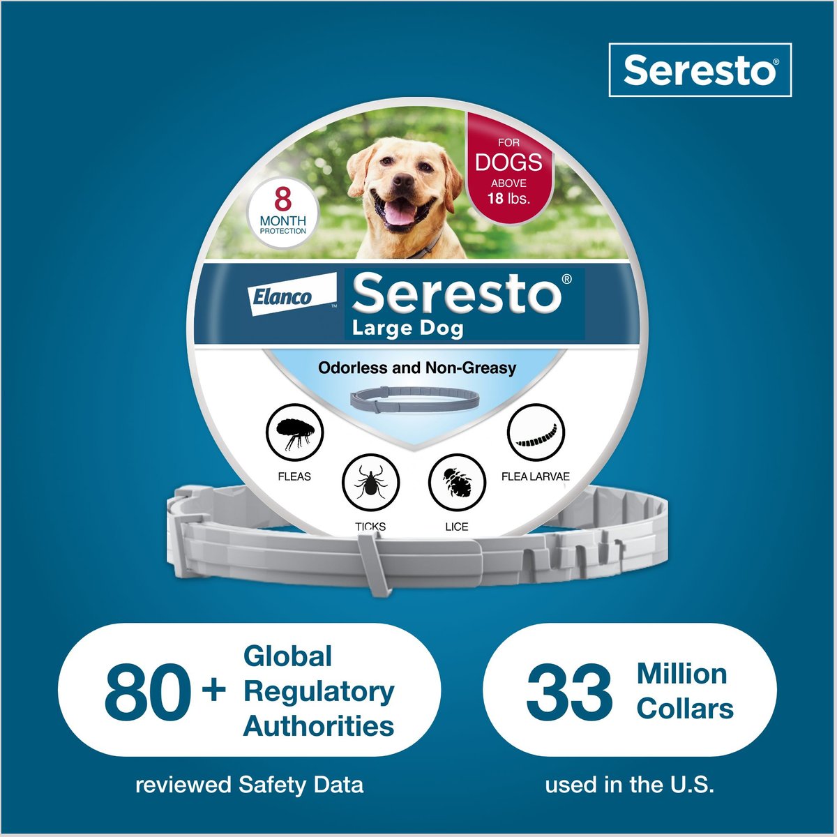 Seresto Flea & Tick Collar for Dogs